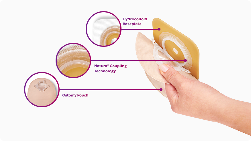 Natura® 2-delige systemen